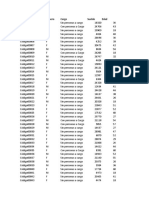 Ejercicio en Excel Personal de Call Center