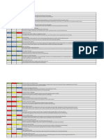 Entrances - Zones, Colours and Effects