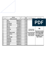 These All Part Nos Must Be Confirm From The Supplier As Per Our Machine SR#, Engine Model & SR# and Engine Family Nos