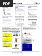 Vibrationreferenceguide PDF