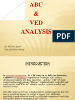 Abc Ved Analysis-Inventory Management