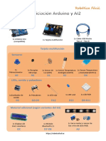 Arduino Uno Guia de Iniciacion PDF