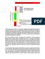 What Is Safe Operating Limits PDF