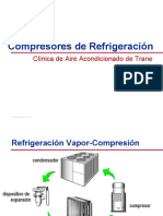 Compresores de Refrigeracion