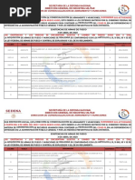 Existencias de Armas PDF