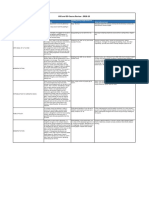 HSS and GS Course Review: 2018-19: Course Name Description Grading (Easy/tough/Grade On Av) What Will You Learn