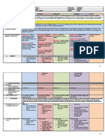 DLL English q1 Week 7docx