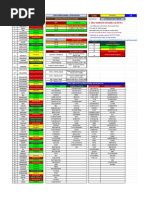 Daily & Weekly Trend Finder PDF