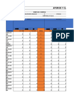 Conteo Total y Graficos Lunesmiercoles y Viernes