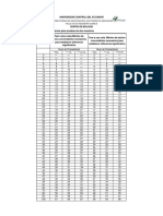 Tabla de Significancia para Pruebas de Dos Muestras