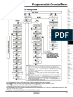 Programmable Counter/Timer: Flow Chart For Function Setting Mode