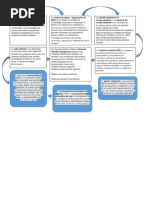 Aplicaciones de La Inteligencia Artificial