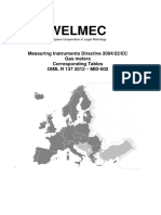 Welmec: Measuring Instruments Directive 2004/22/EC Gas Meters Corresponding Tables OIML R 137 2012 - MID-002