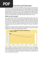 Effects of The Great Depression - Manasi