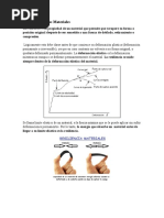 Resiliencia de Los Materiales