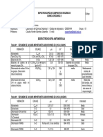 Espectroscopia Infrarroja Tablas