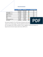 Income Statement: Financial Statements