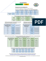 8.1 Calendario Tributario Girardota 2020 PDF