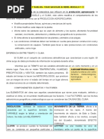 Modulo 1 - Clima y Suelos. Resumen