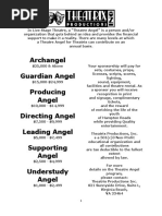 Archangel Guardian Angel Producing Angel Directing Angel Leading Angel Supporting Angel Understudy Angel