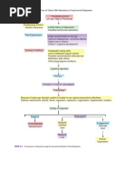 468 U N I T 4: Nursing Care of Clients With Alterations in Psychosocial Adaptation