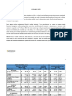 Informe Análisis de Los Estados Financieros.