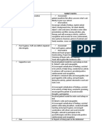 Charting Notes