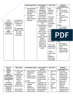 Hernandez DRUG STUDY