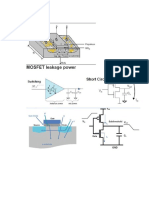 MOSFET Leakage Power