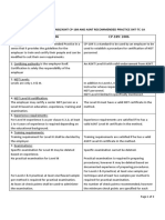 Comparison Between Ansi/Asnt CP 189 and Asnt Recommended Practice SNT TC 1A