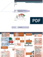 Mapa Conceptual Sobre Contrato de Seguros