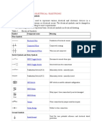 Simple Diagrams For Electrical / Electronic: Symbol Component Name Meaning Wire Symbols