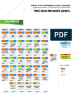 mallaSaneamientoAmbiental 2018 12 14 PDF