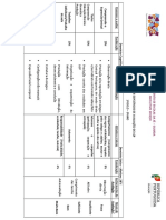 Critérios Avaliação Língua Gestual Portuguesa