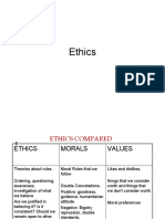 Business Ethics PPT For Class Notes