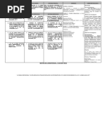 Matriz de Consistencia - Tesis