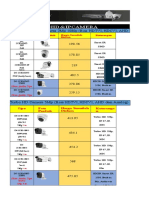 Price List Hikvision 1 PDF