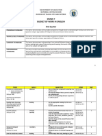 Grade 7 Budget of Work in English: Department of Education National Capital Region Division of Taguig City and Pateros