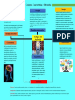 Infografia Paradigma.