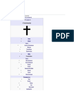 Christianity