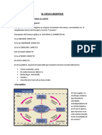 El Ciclo Logistico