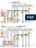 Sap Ecc 6.0: DMO For Using SUM 1.0 SP 23