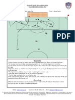 RM CF CM: Kentucky Youth Soccer Association Coach Education Lesson Plan