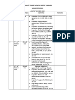 Graduate Trainee Monthly Report Summary