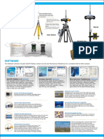 South S86: Integrated RTK GNSS Surveying System