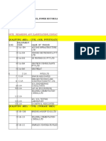 Bhel Contractors List Eastern Region