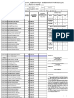 School Form 5 (SF 5) Report On Promotion and Level of Proficiency & Achievement