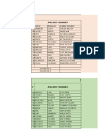 Informe Primer Al Quinto Año Cuarta Semana