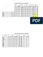 Nilai Matematika Kelas 6 Semester 2