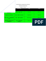 Departmental Examination Schedule